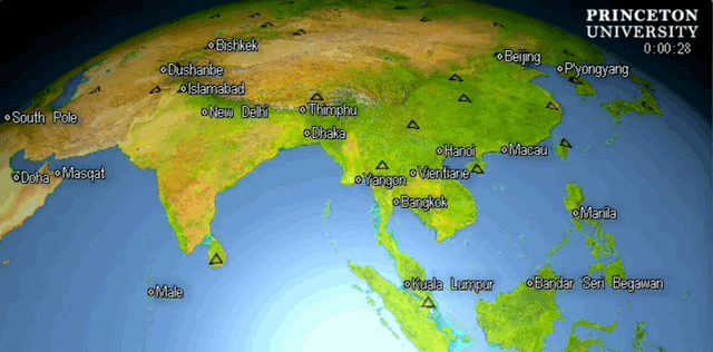 Earthquake GIF.