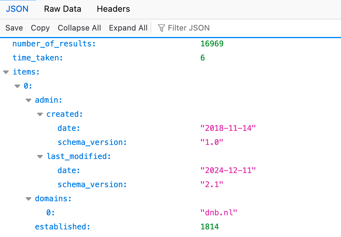 ROR API v2.1 response.